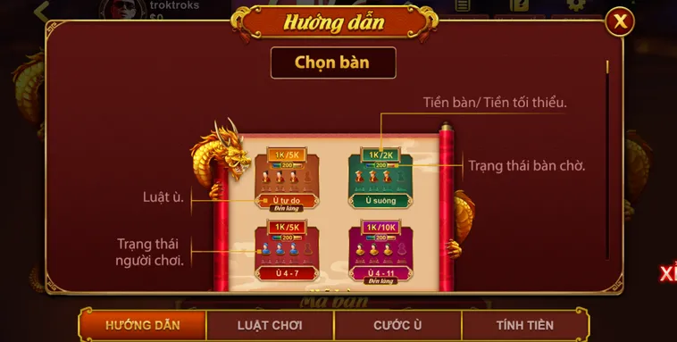 Cách Chơi Bài Chắn Tại SunWin Chiến Thuật Đỉnh Cao Của Cao Thủ