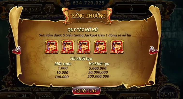 Khám Phá Kho Báu Đại Dương Với Nổ Hũ Pirate King Tại SunWin Cực Cháy