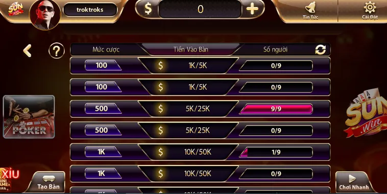 Bật Mí Cách Chơi Poker Tại SunWin Chinh Phục Mọi Giải Đấu Quốc Tế Đỉnh Cao